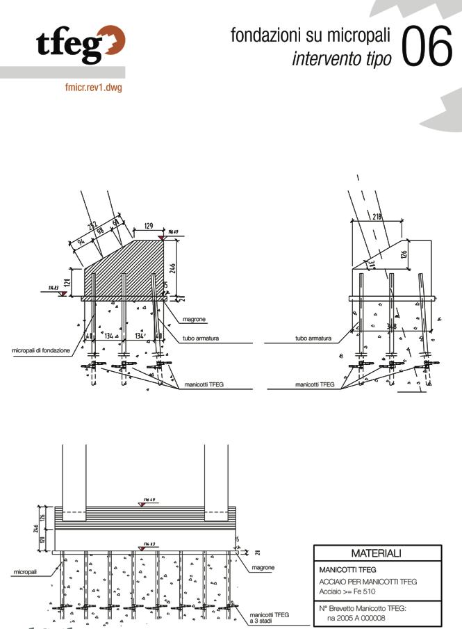 [Tfeg - Jobsoil per pali micropali e tiranti]
